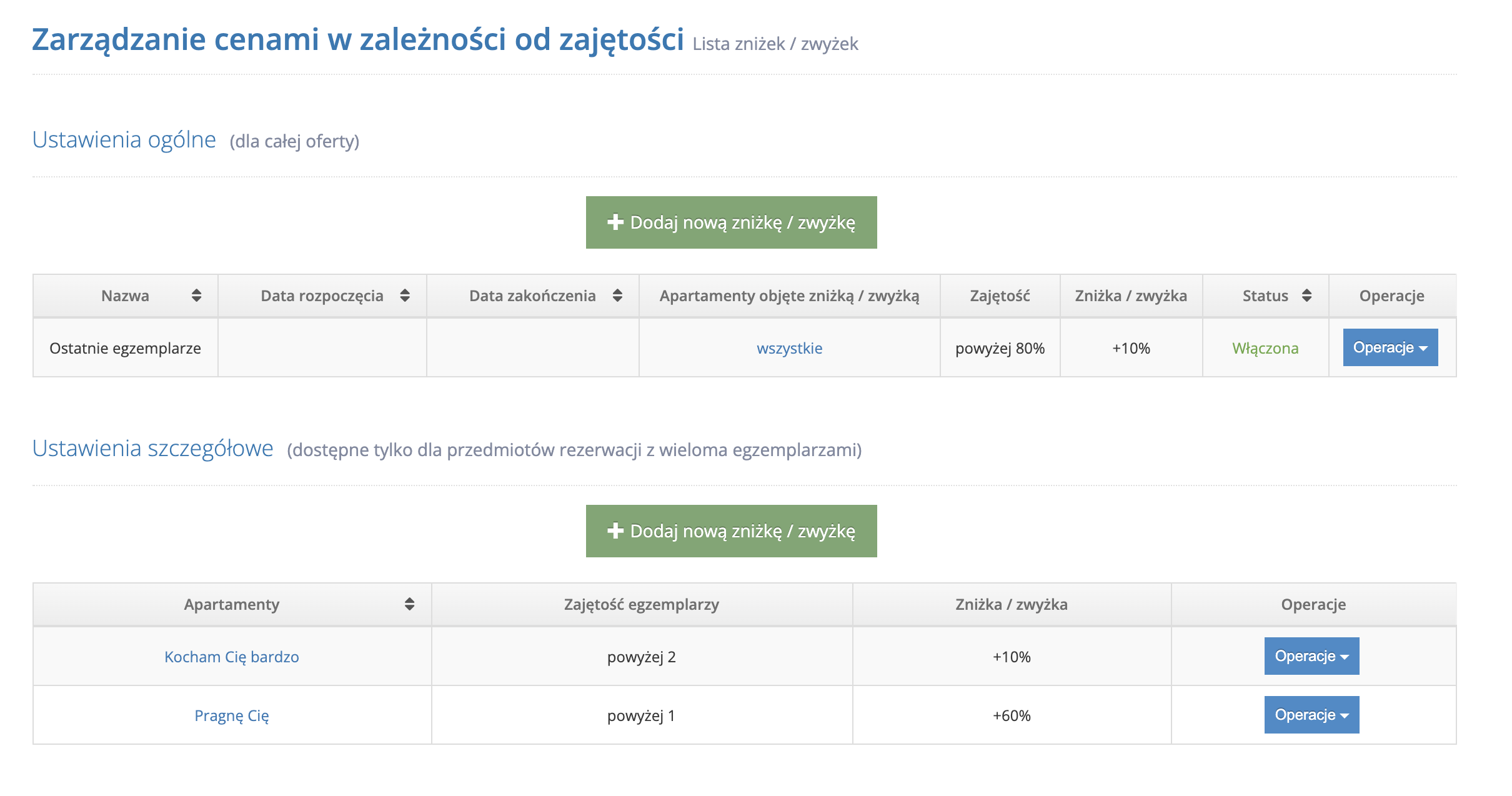 zwyżki/zniżki w zależności od zajętości - zwyżki/zniżki w zależności od zajętości
