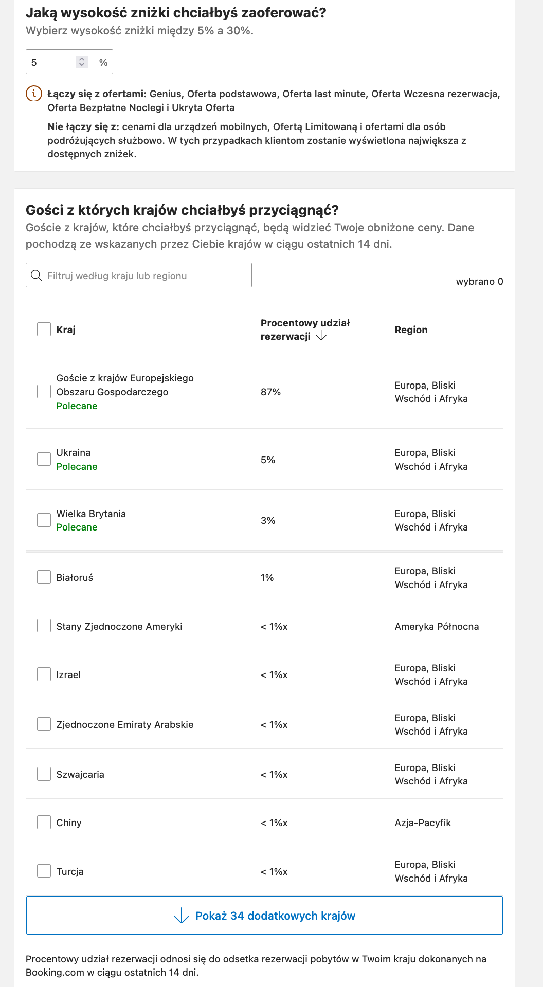 Jak zwiększyć liczbę rezerwacji w Booking.com dzięki zastosowaniu cen dla wybranego kraju - Jak zwiększyć liczbę rezerwacji w Booking.com dzięki zastosowaniu cen dla wybranego kraju