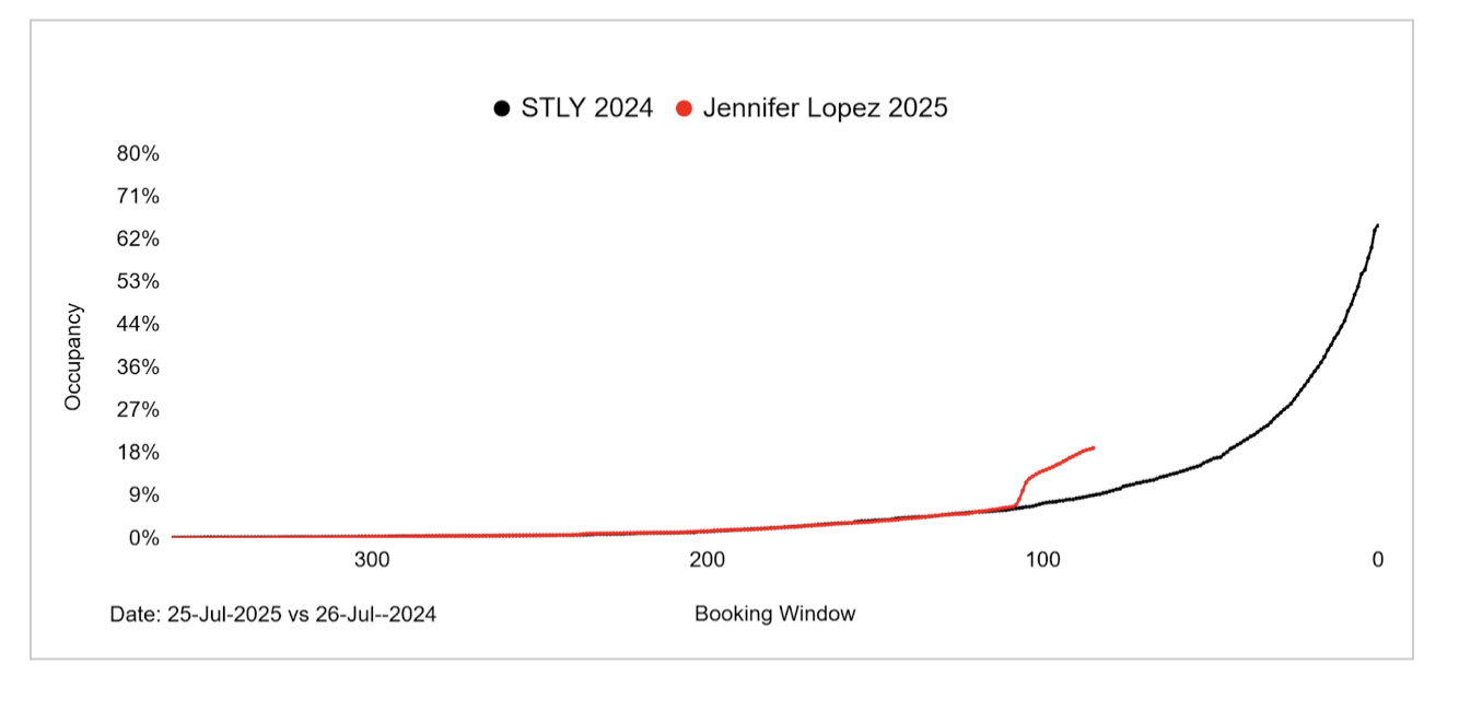JLo1
