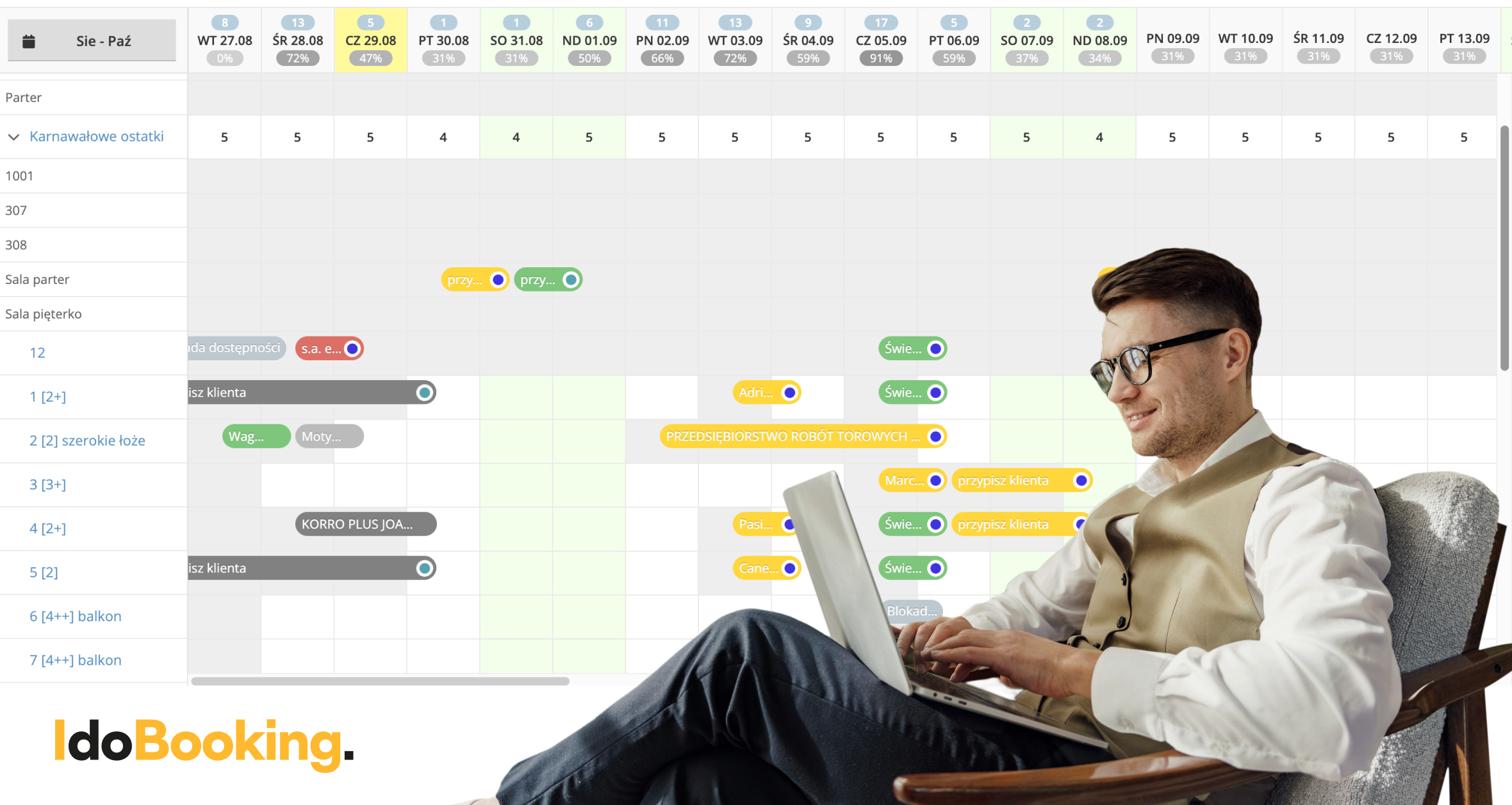 channel manager