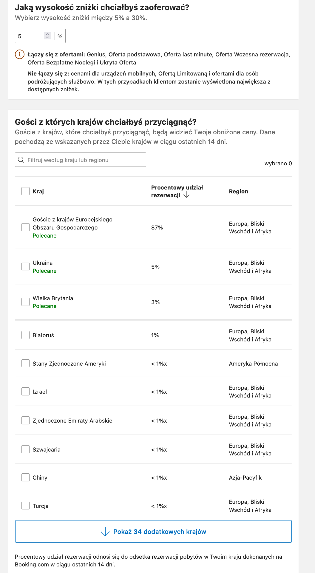 Jak zwiększyć liczbę rezerwacji w Booking.com dzięki zastosowaniu cen dla wybranego kraju