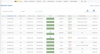 Payment report