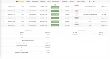 Payment report